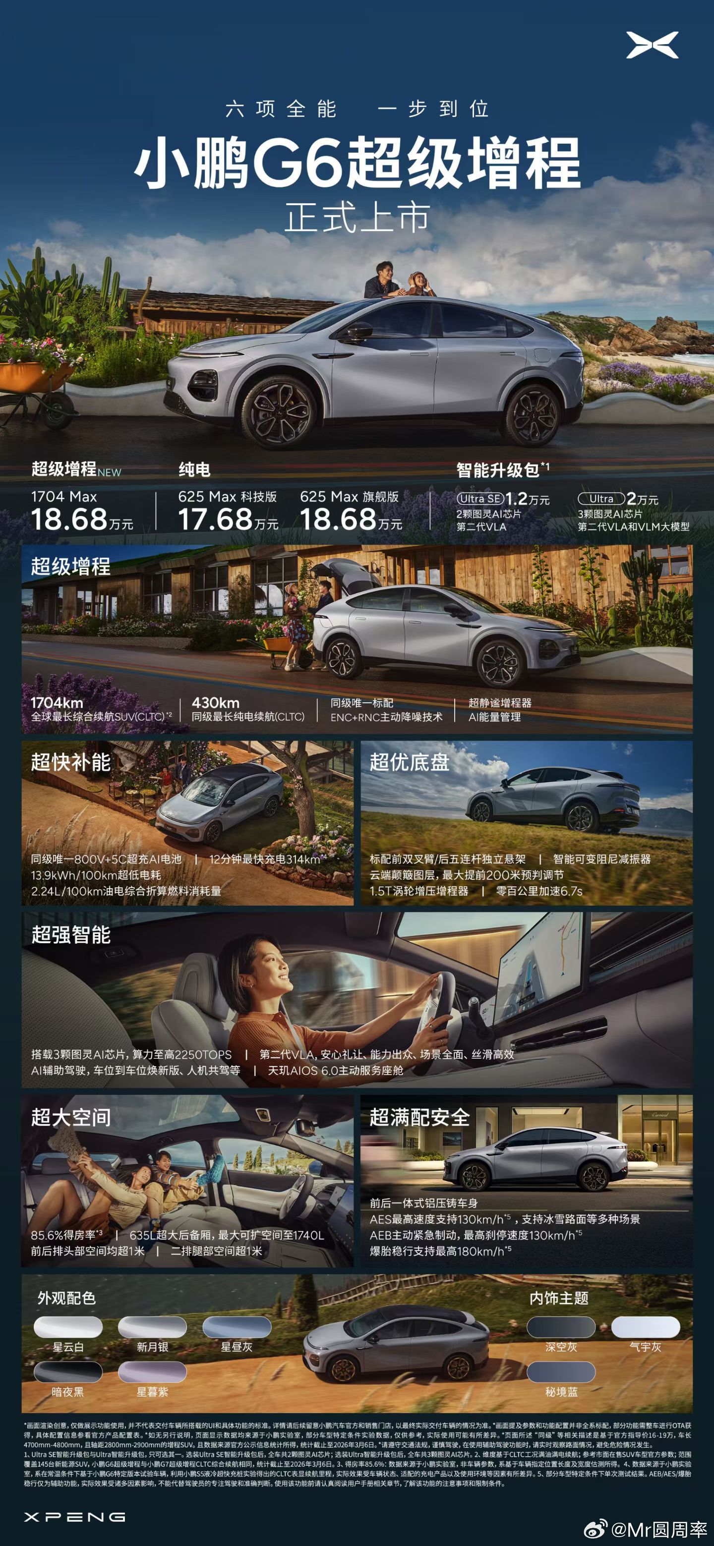 20万不到的VLA2.0，感受真正意义上的领先智驾，就问你是不是科技平权！这个诚