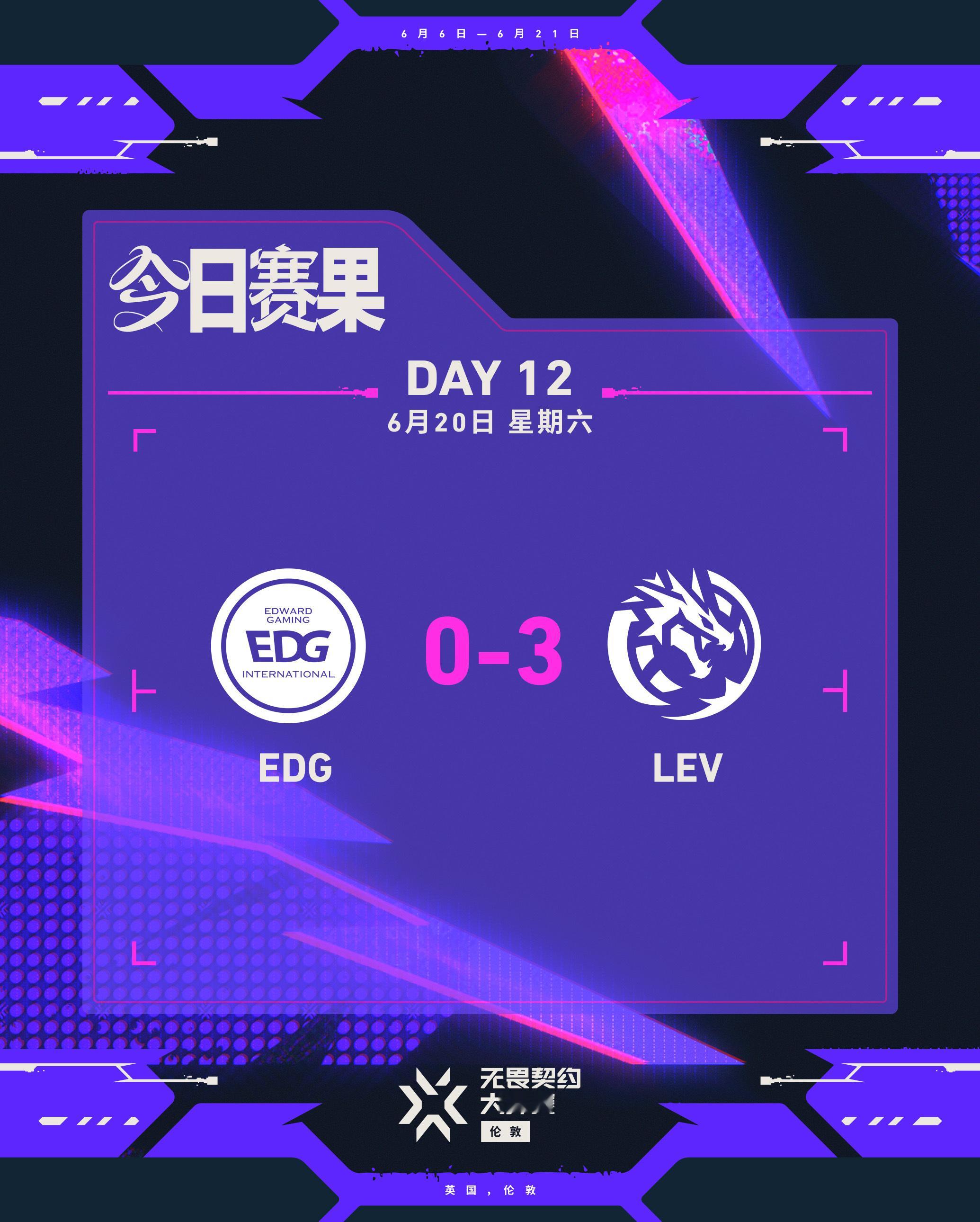 EDG败决对阵LEV，表面看是选手状态波动，实则暴露了战术体系与版本理解的代差。