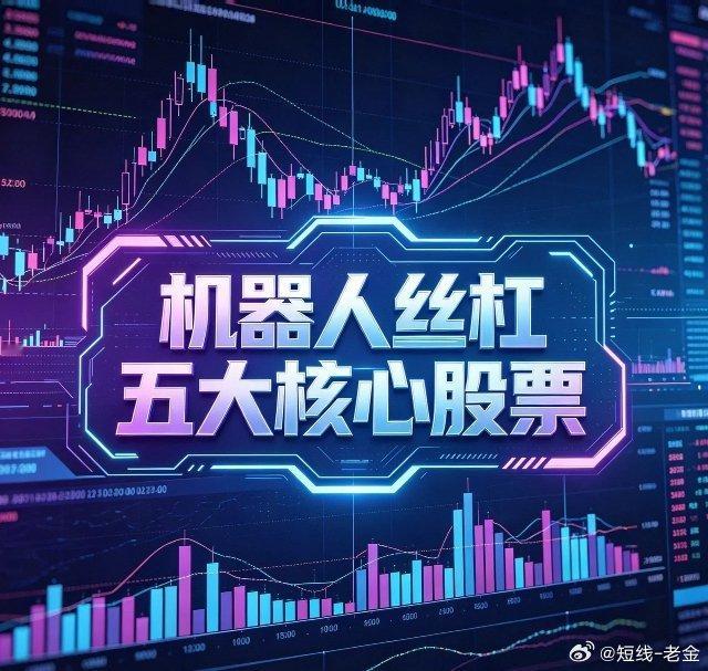 机器人丝杠五大核心股票1. 五洲新春(603667)技术壁垒：国内唯一量产行星滚