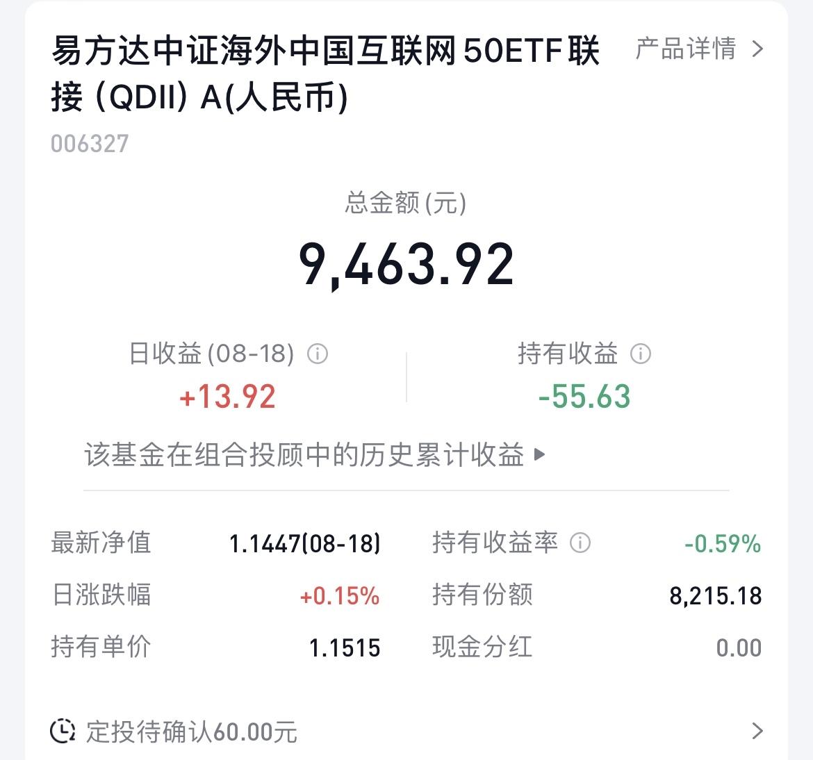 永远在回本路上的“中概互联”，又一次回调了，每次都是差一点回本，就开始往回调，就