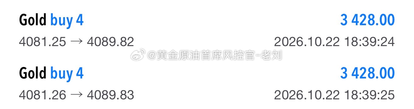 黄金不急的4181多单，上行至4190附近，止盈90点利润离场！日内两连胜拿下，