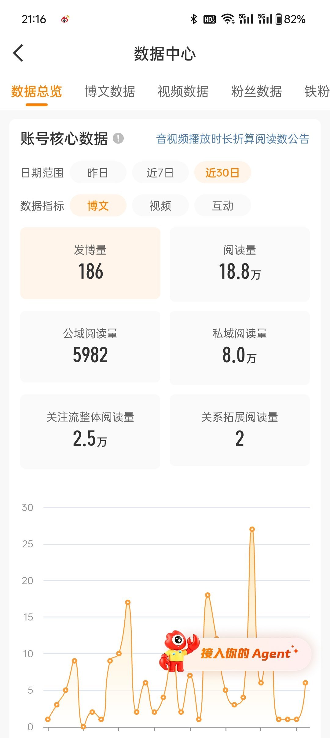 你能一键30w不