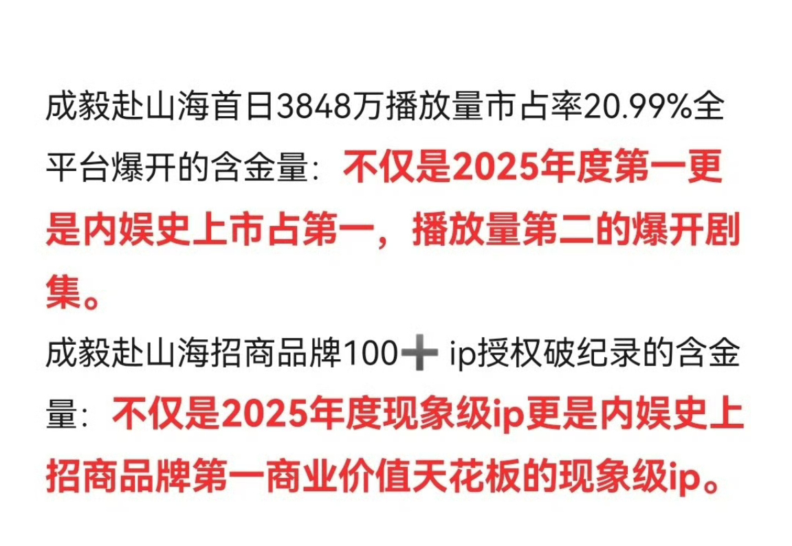 顶级财神爷，单扛天花板！成毅不断创造历史，一部联播剧居然霸屏平台财报所有营收版块