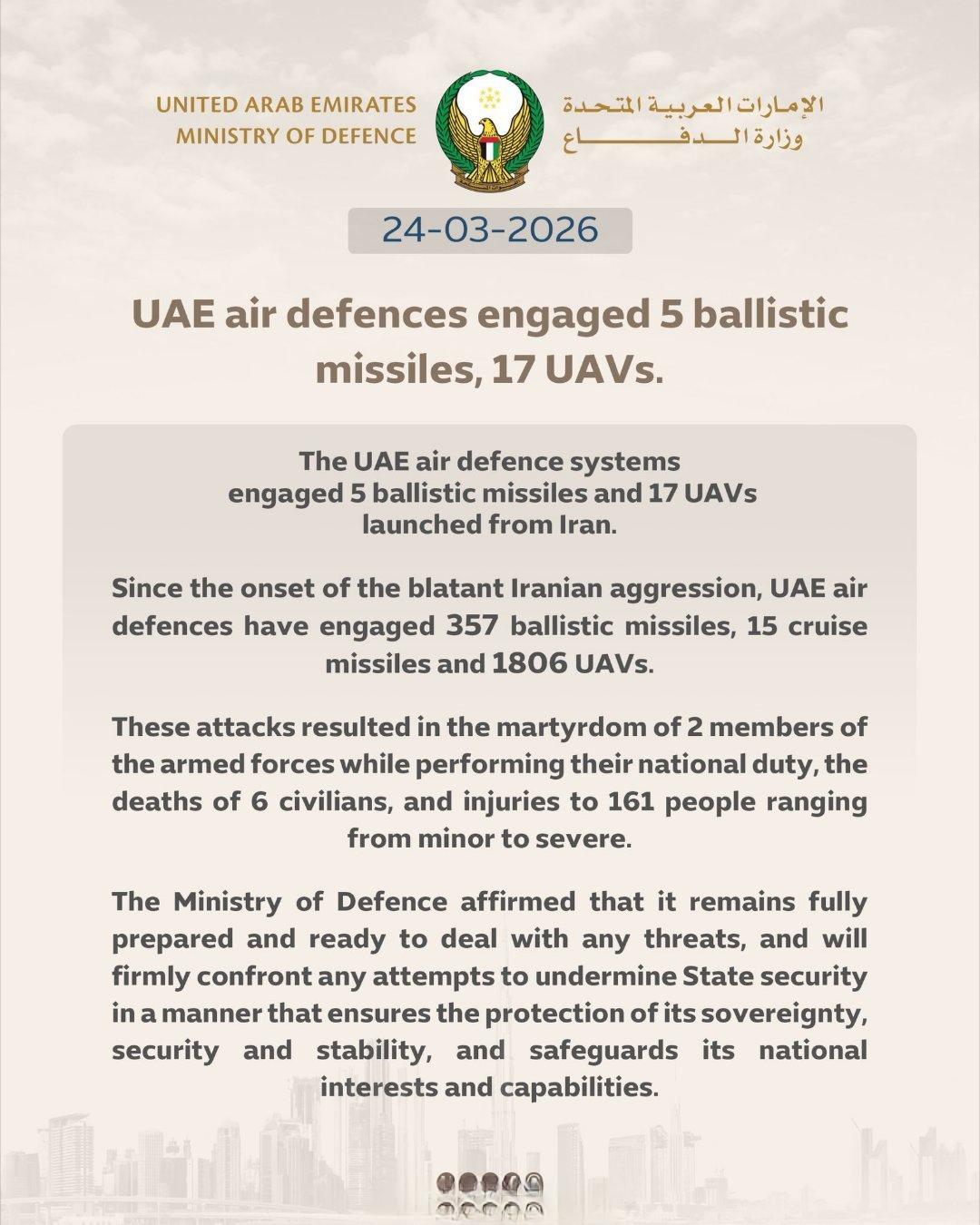 今天阿联酋国防部的防空战报。 ​​​