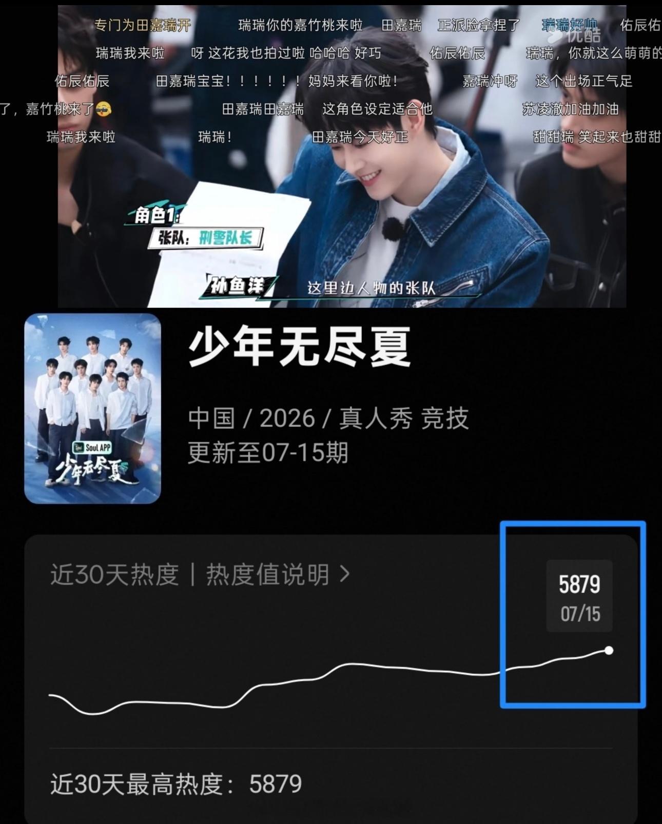 田嘉瑞家ccl销售额都快破200万了，飞行的综艺热度创新高一人撑起了节目大半热度