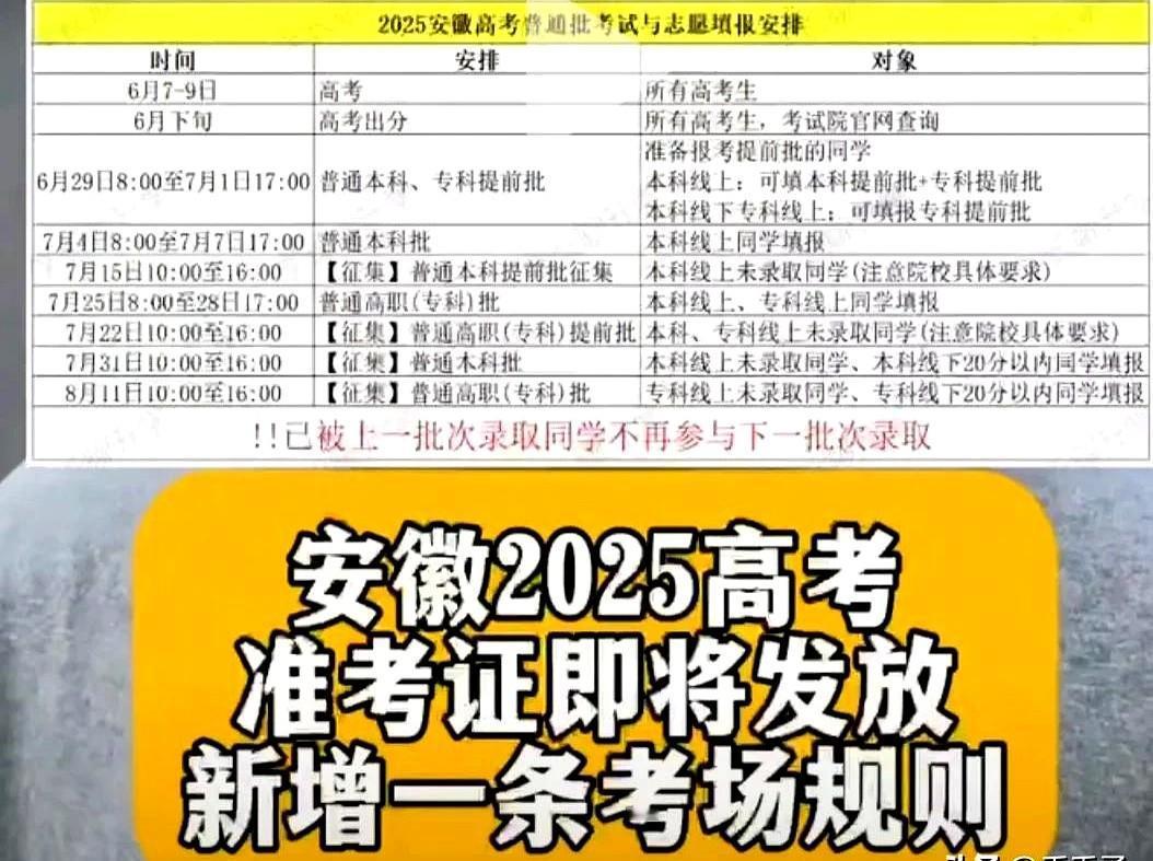安徽省的2025年高考准考证有新变化了！

今年准考证背面新增的时间表提醒功能直