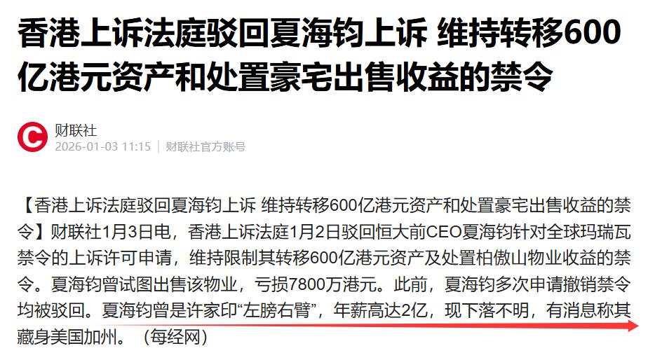 新年刚过的 1 月 2 日，香港上诉法庭维持了恒大前 CEO 夏海钧的资产限制禁