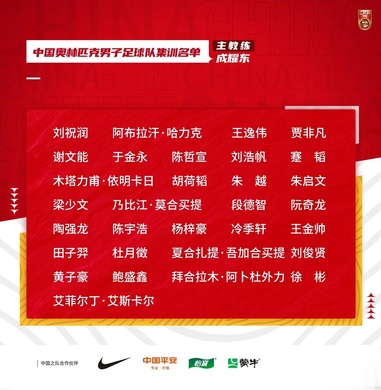 中国国奥集训大名单，四问主帅成耀东——

1，中甲那么多19-20的年轻球员，怎