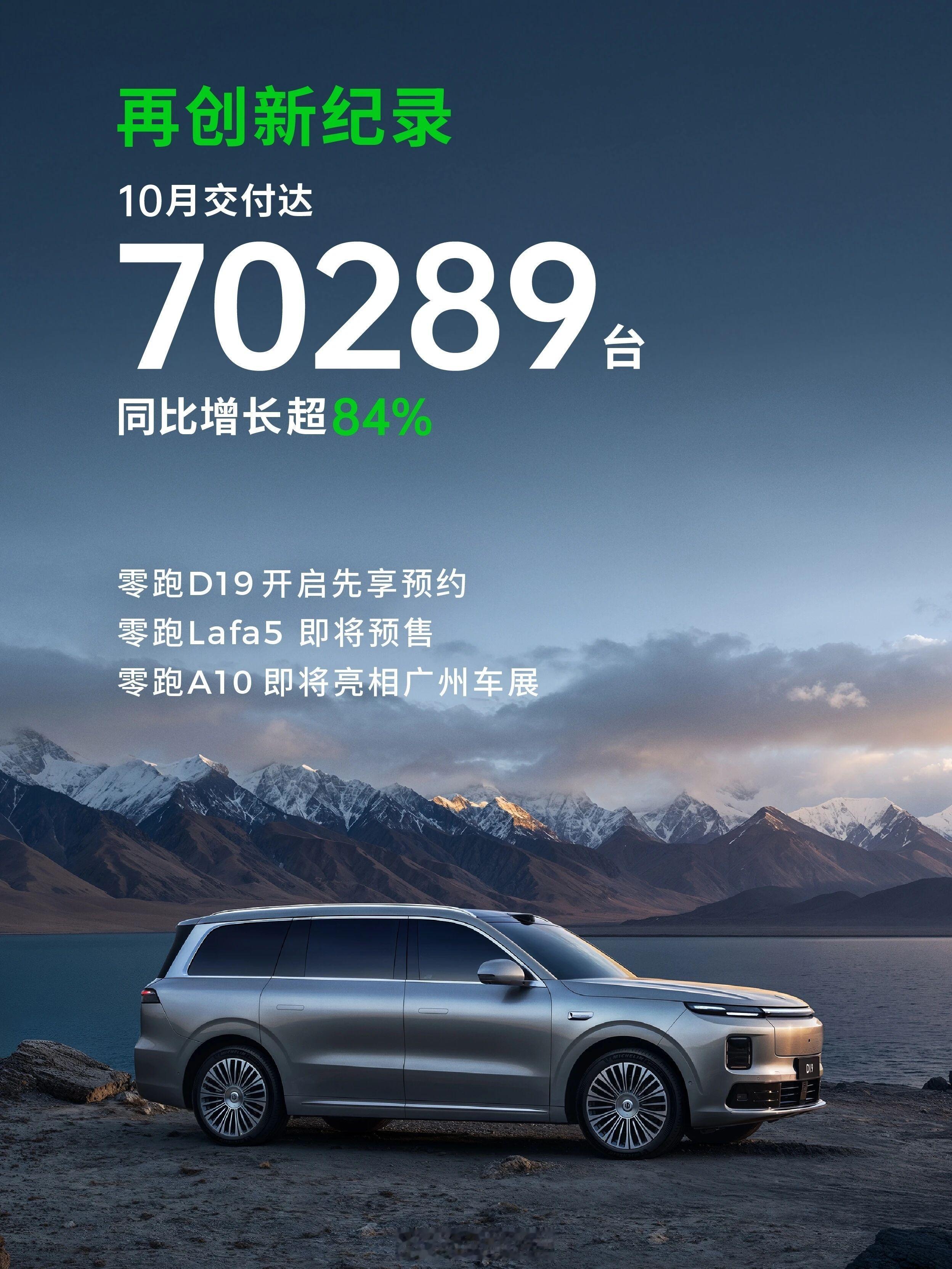 太炸裂了，零跑月销七万！质量，售后再做好的话，可以上10万[赞] ​​​