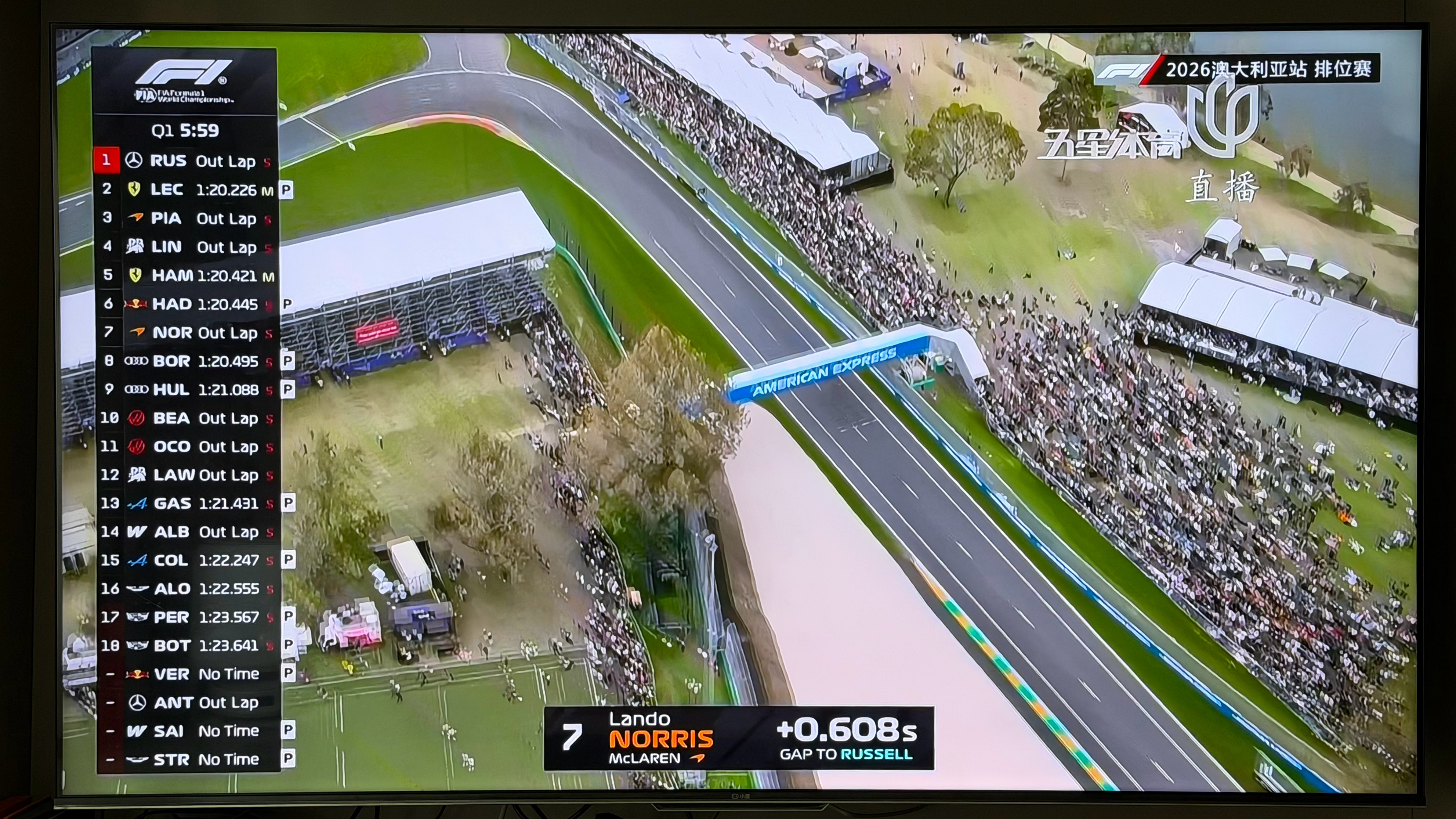 新赛季开始！今年大家看好哪支车队？