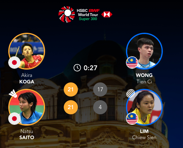 古贺辉/斋藤夏🇯🇵 21-17、21-4 🇲🇾黄天启/林秋仙 下轮：古贺