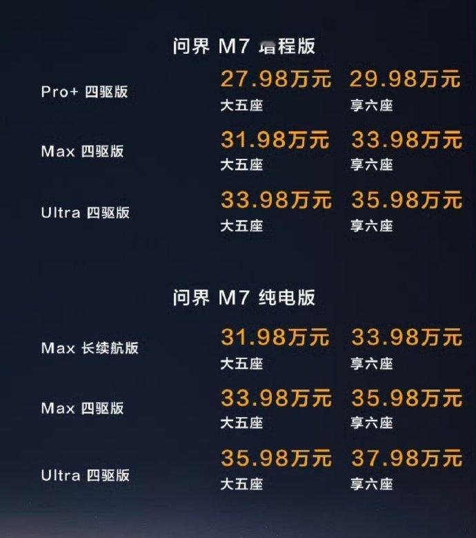 赛力斯张兴海：感谢上汽广汽拒绝华为感谢华为选择赛力斯感谢余承东做了20年微型车从