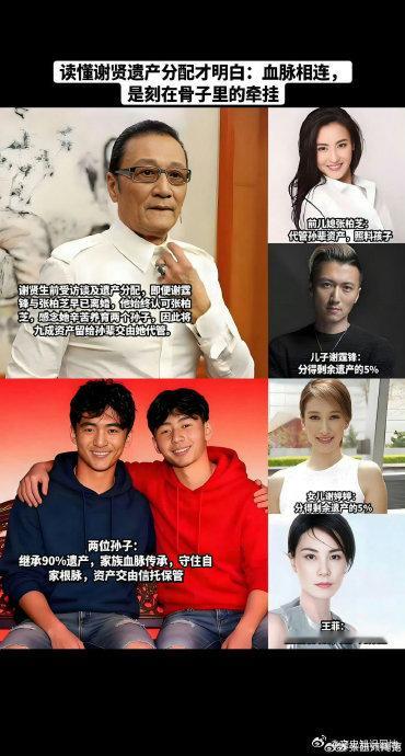谢婷婷分得谢贤5%遗产7 月 22 日，“谢婷婷分得谢贤 5% 遗产” 话题冲上