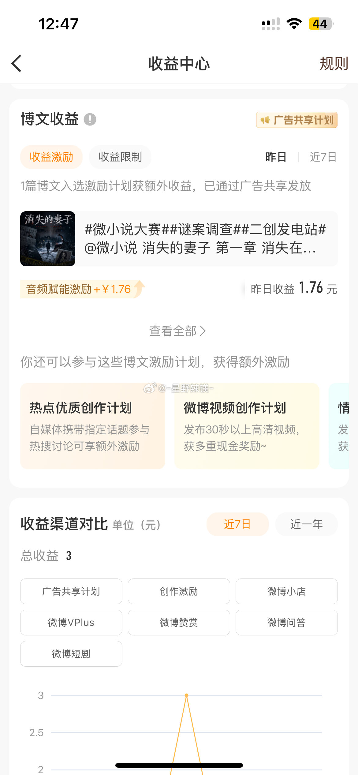 一笔巨款啊，感谢微博官方