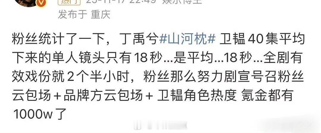 《山河枕》丁禹兮戏份拉表🈶 真的假的？？单人镜头每集平均18秒 