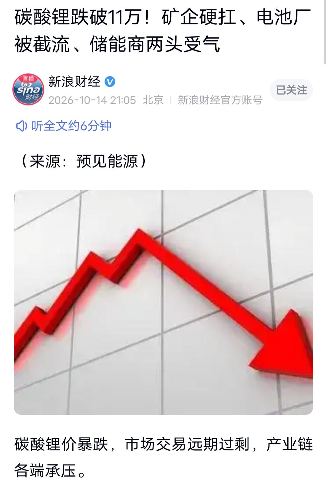 碳酸锂价格近乎腰斩！为啥全产业链都在喊穷？

近日，碳酸锂价格跌跌不休。

现货
