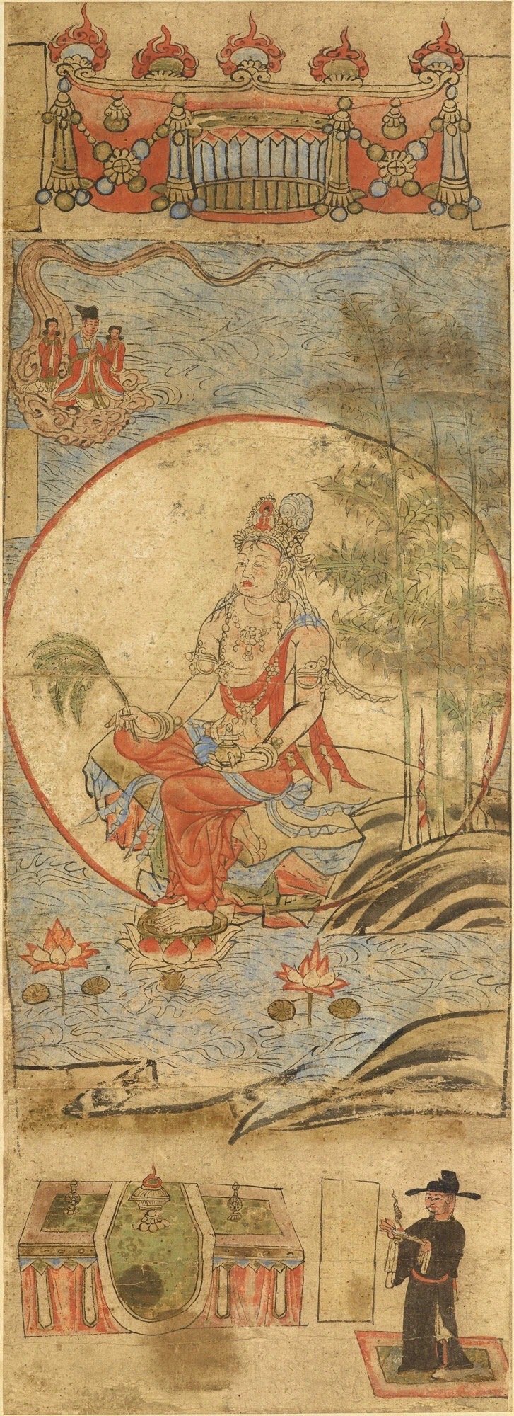 敦煌藏经洞·唐代水月观音画像 | 大英博物馆 ​​​
