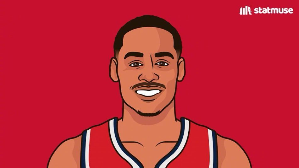 #奇才vs尼克斯##普尔放开抡# 全场比分：奇才131-106尼克斯奇才客场大胜