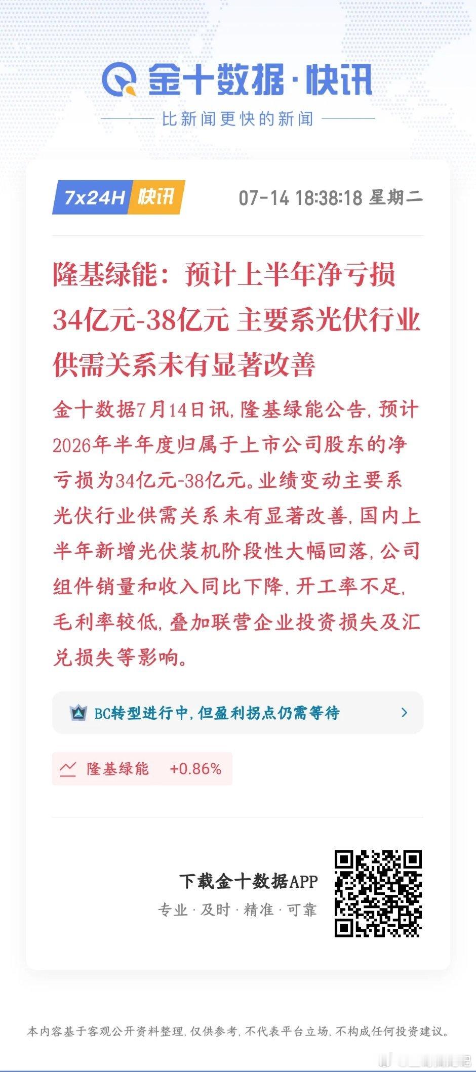 隆基业绩都是这样的亏损，光伏板块真的很难反转隆基预计2026上半年总共亏损34亿