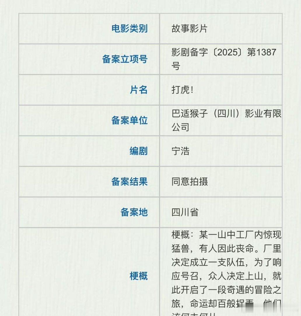 电影《打虎！》🎥出品：巴适猴子、坏猴子导演：编剧：宁浩主演：雷佳音下半年开机 