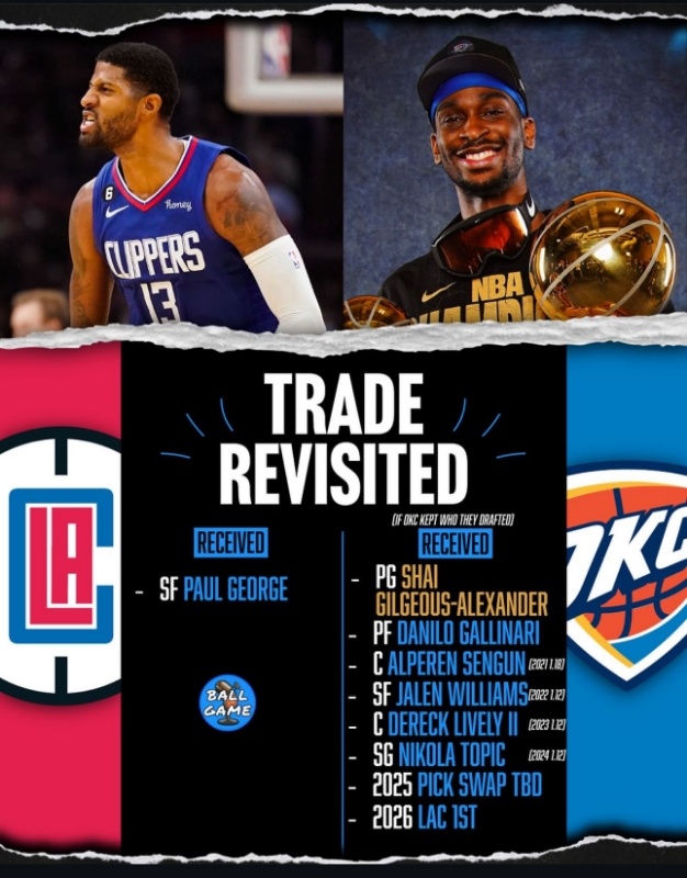 无论何时回看都会觉得这是一笔超级梦幻的交易nba超季划我的观赛搭子 ​​​