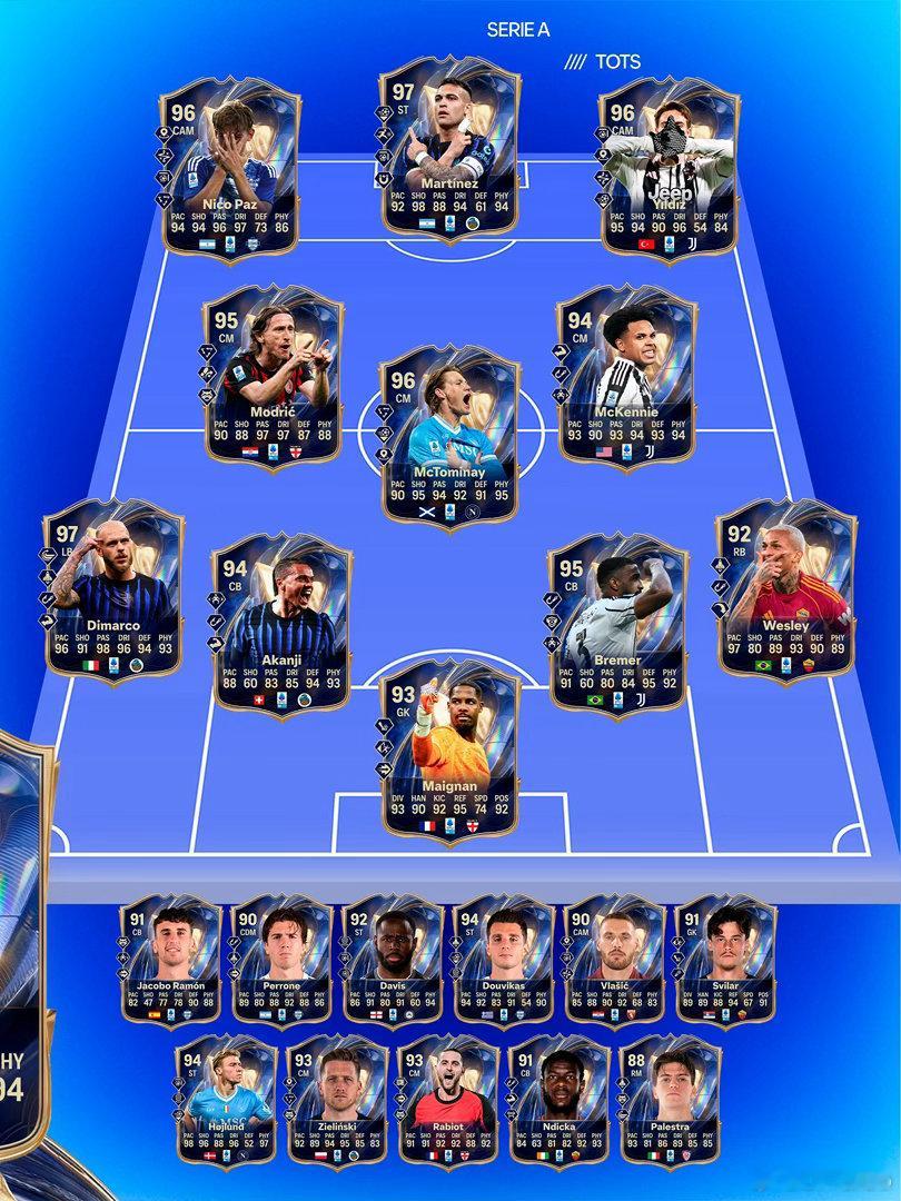 据说这可能是本赛季意甲的最佳阵容科莫3比4国际米兰国际米兰热点现场 大家觉得呢？