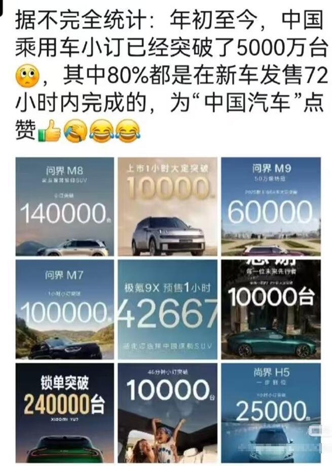 中国乘用车今年小定突破5000万辆
据业内人士爆料，中国乘用车今年小定突破了50