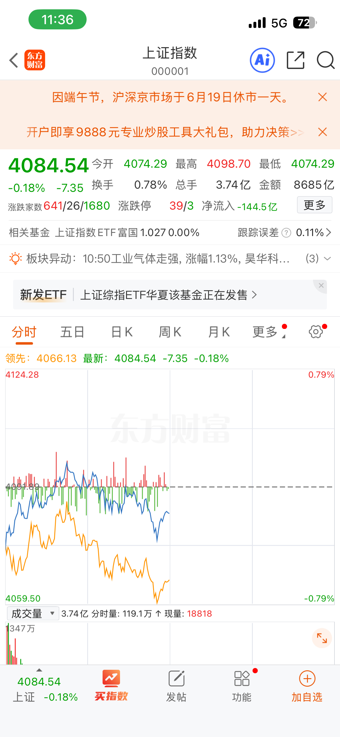 A股今天又是散户被杀的一天，这走势很快就会出问题今天A股出现了继昨天之后的连续震