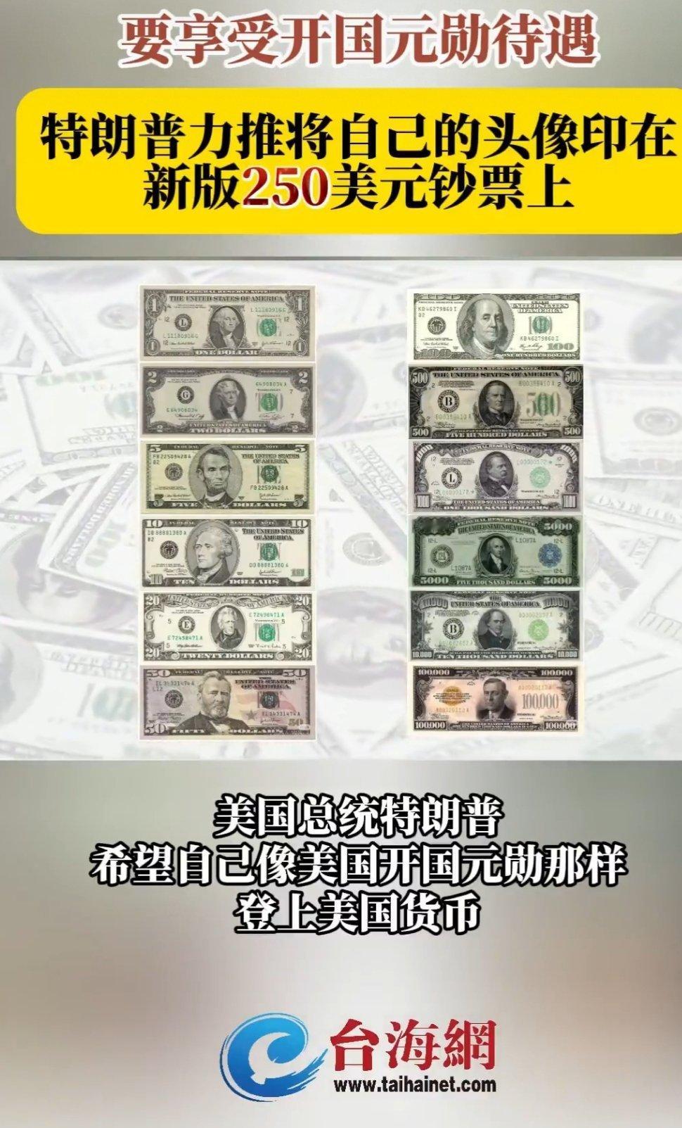 特朗普力推把自己的头像印在250美元钞票上，享受开国元勋地位。 ​​​