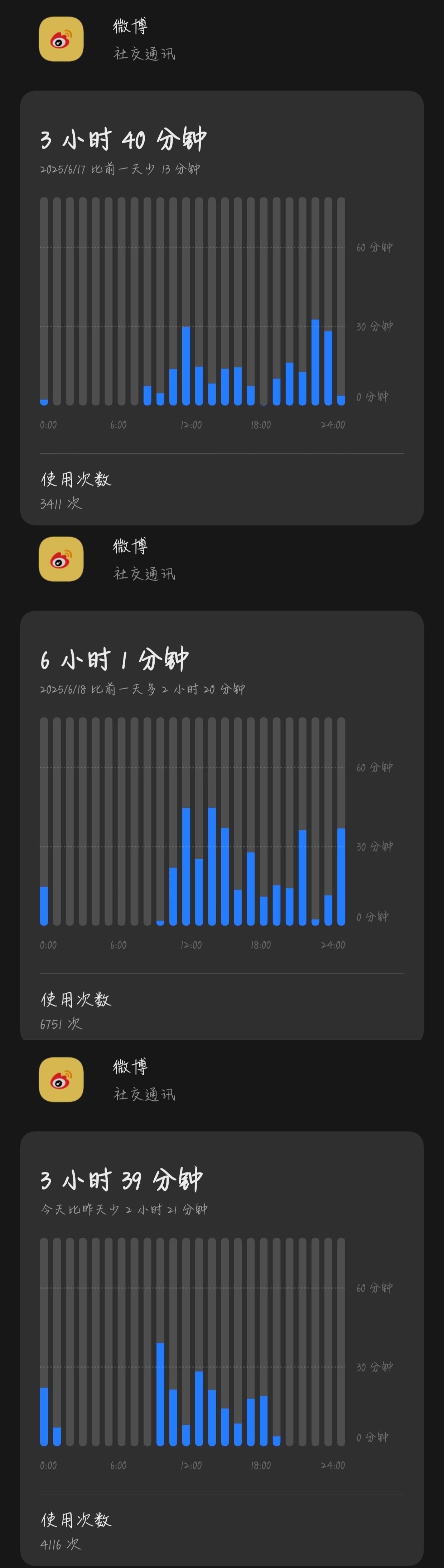 谁懂早上一醒就是打开微博的救赎感 ​​​