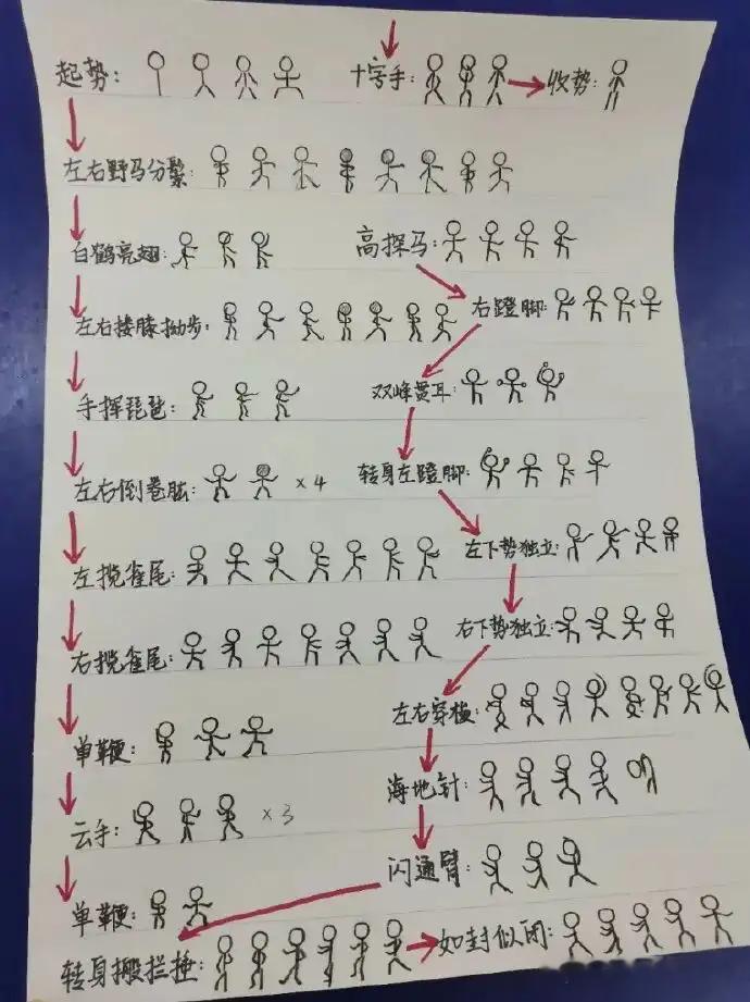 这是武功秘籍吗 