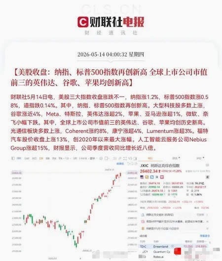 一觉醒来！大利好来袭，准备起飞了，八个字送给满仓的股民们“中大阳线，继续吃肉” 