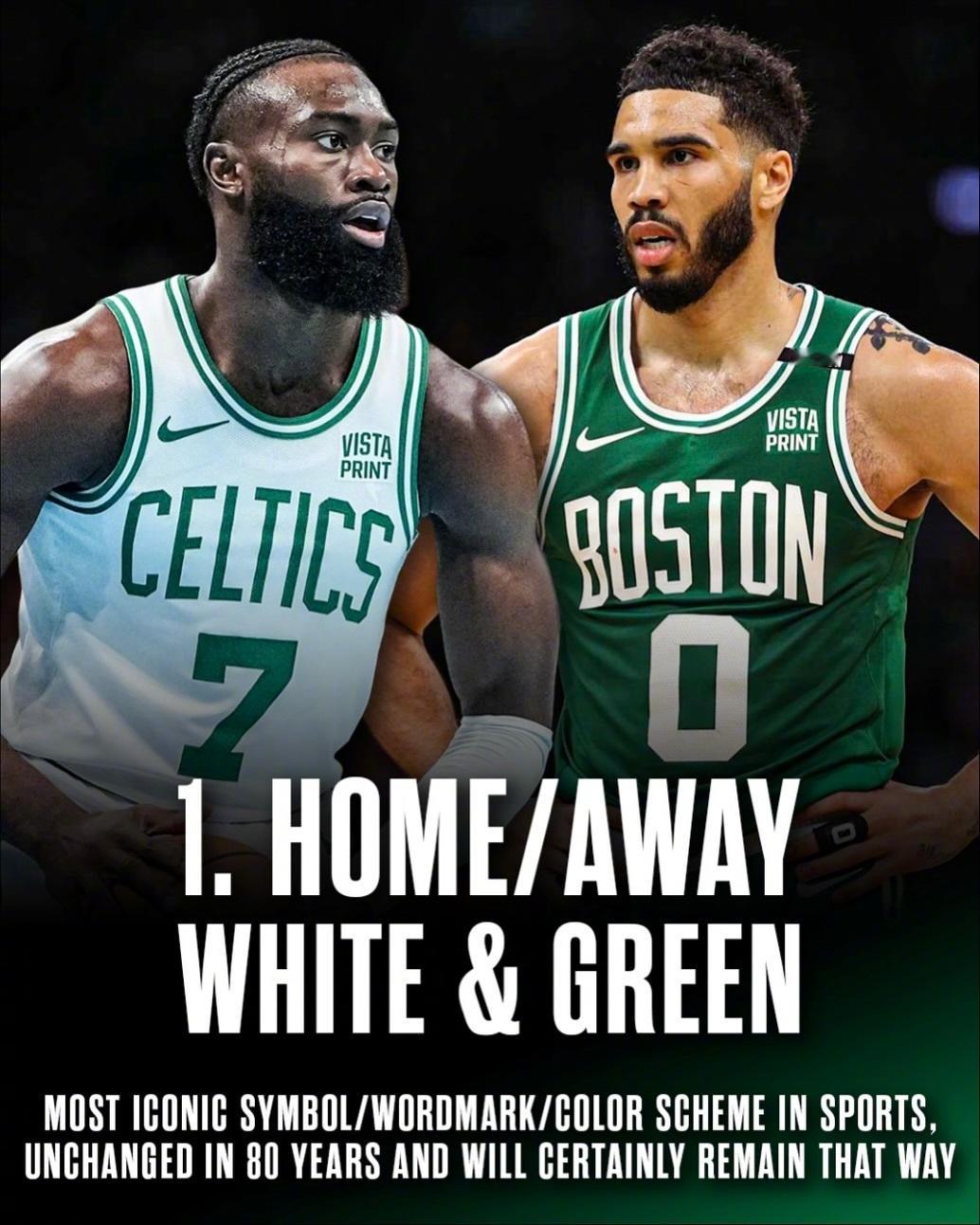 Nike在2017年接手NBA球衣后，美帝绿军自媒体评选的TOP14绿军球衣。 