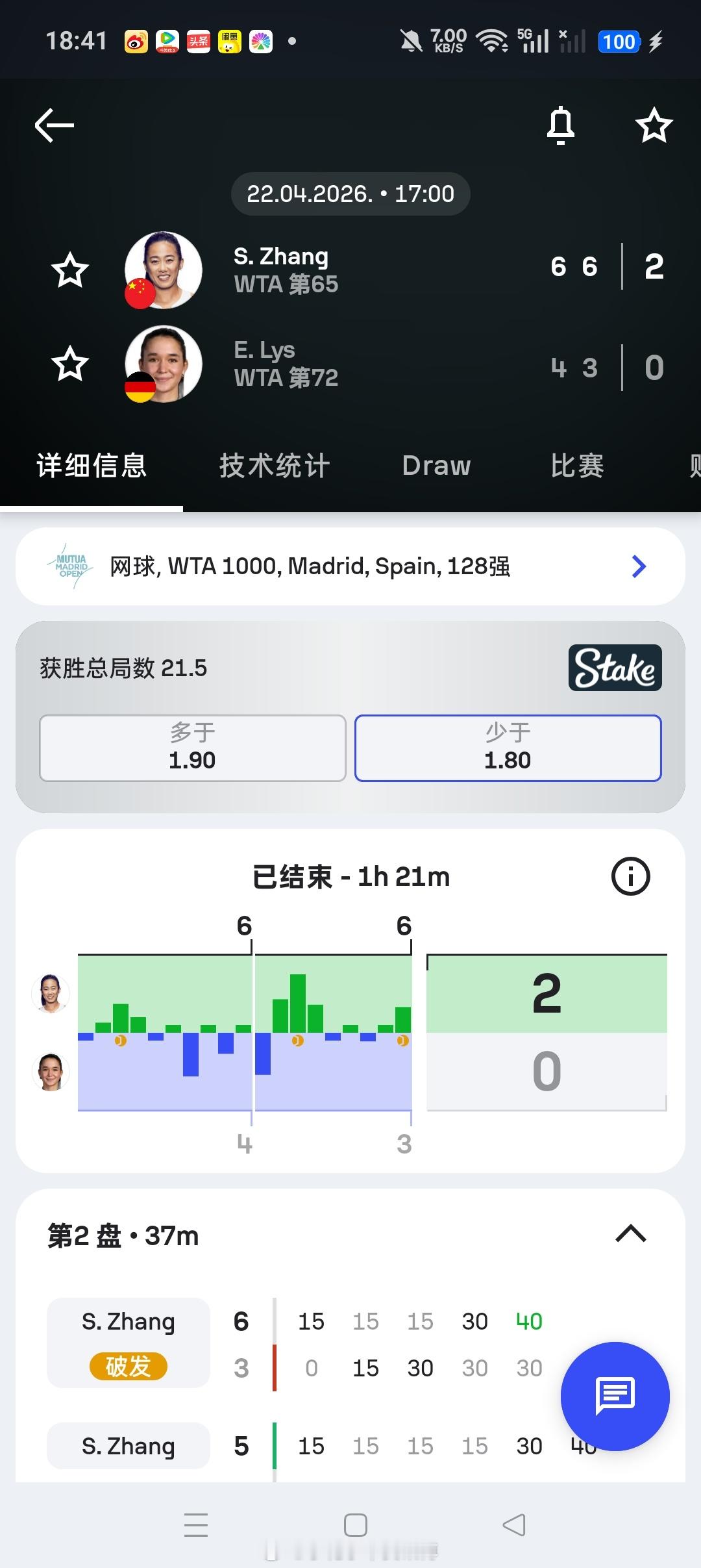 小花小草资讯 【🇪🇸WTA马德里1000赛】女单正赛第一轮🇨🇳张帅6-4