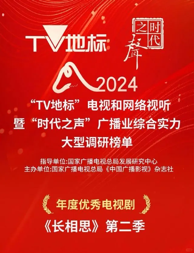 恭喜杨紫长相思2获得年度优秀电视剧