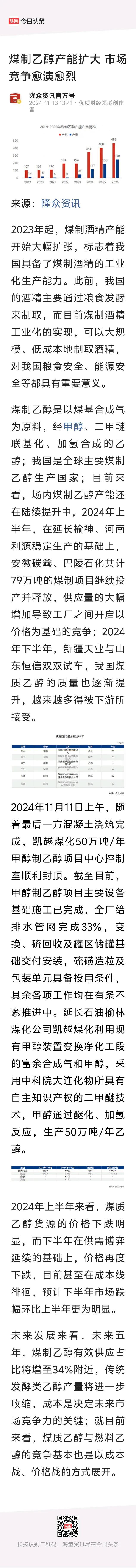 煤制乙醇，合成气。煤换成生物质，就是火法制乙醇。
@谷寒地香