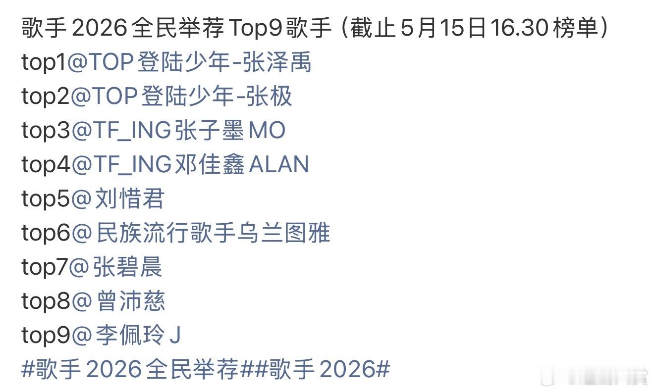 歌手2026全民举荐排名 歌手2026全民举荐排名来了，截止5月15日16:30
