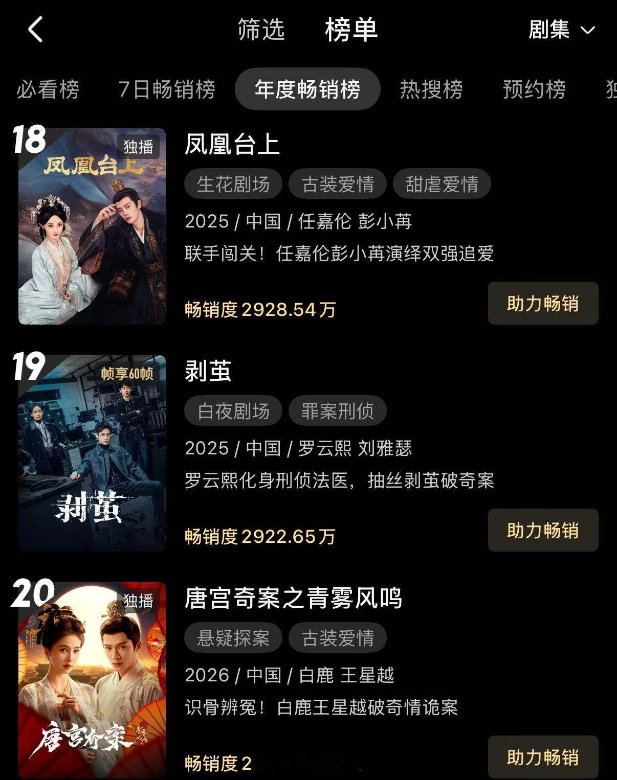 白鹿新剧唐宫奇案之青雾风鸣已经进入优酷站内拉新年榜了呀！真的太快了！我承认之前对