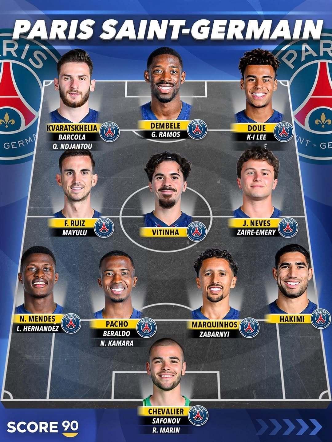 法国球迷俱乐部[超话]  一旦我们的球员完全恢复健康，我们就会再次大展拳脚。巴黎