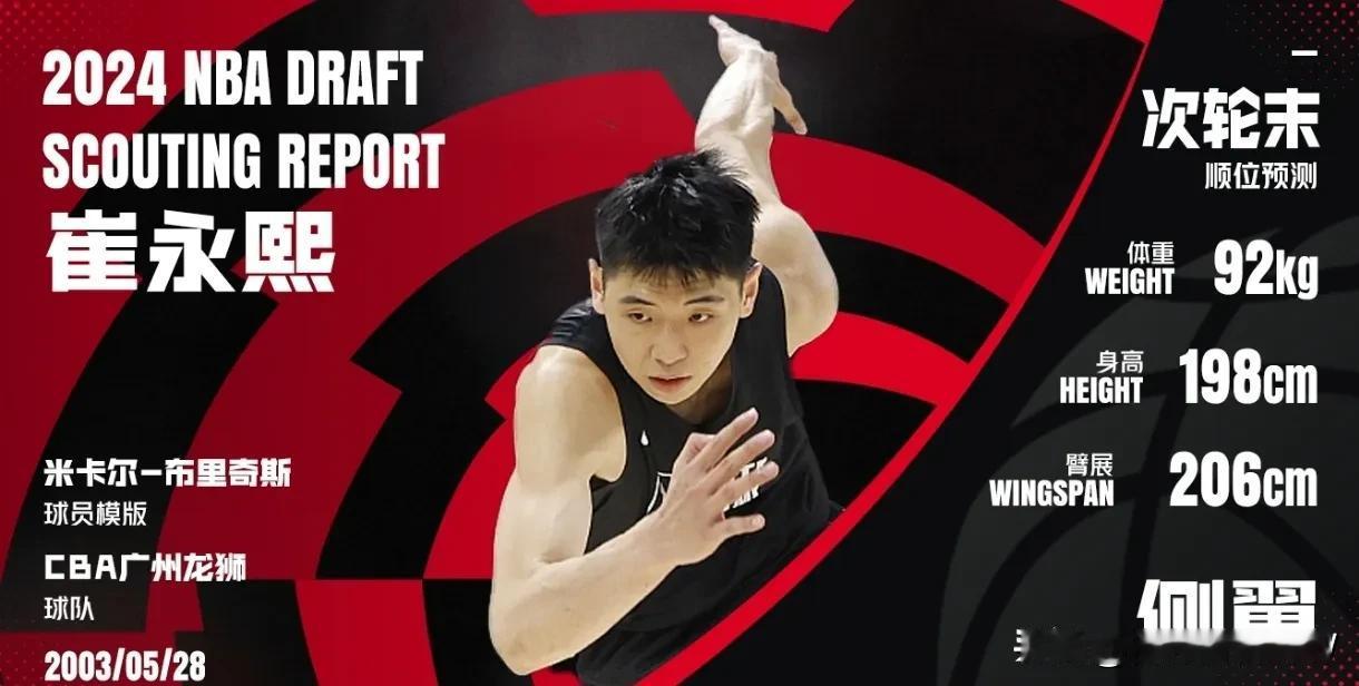 崔永熙比易建联，周琦更适合NBA，他会在NBA打的更好。

从最开始的王治郅加入