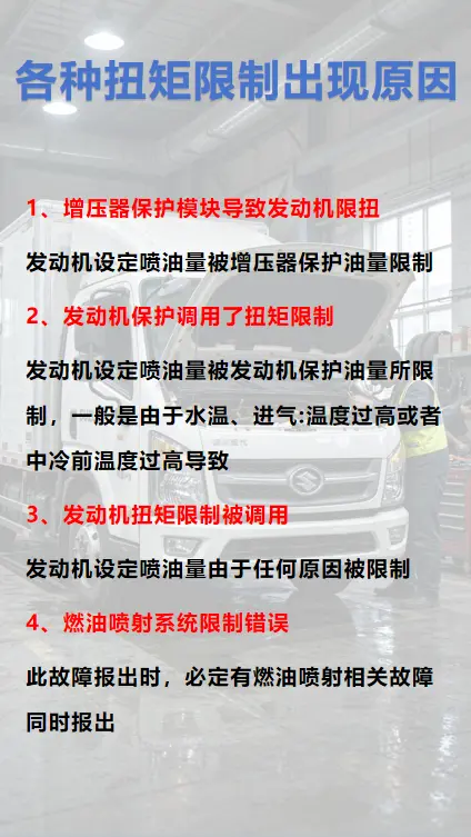 各种扭矩限制出现的原因