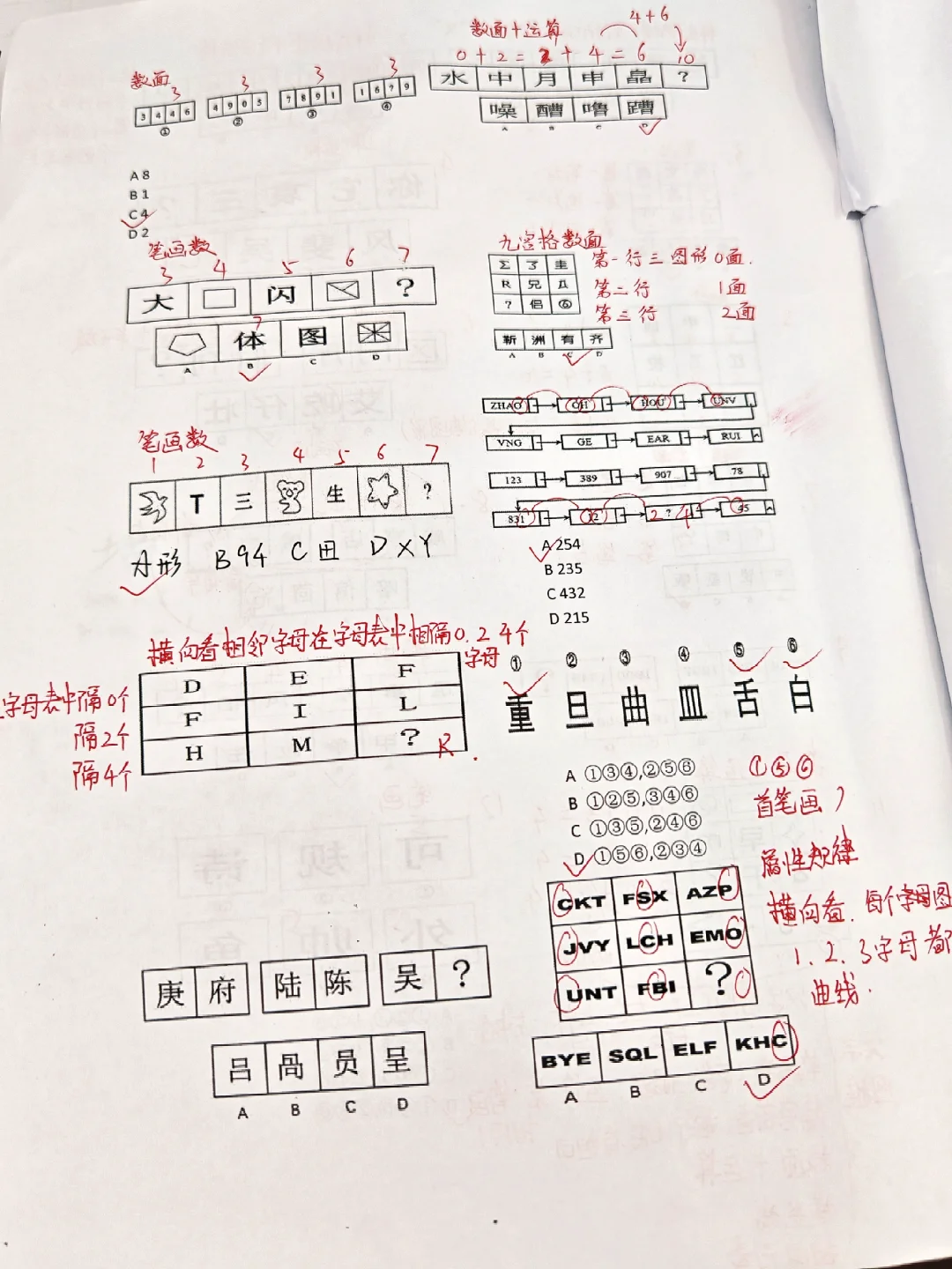 文字字母图推大合集！