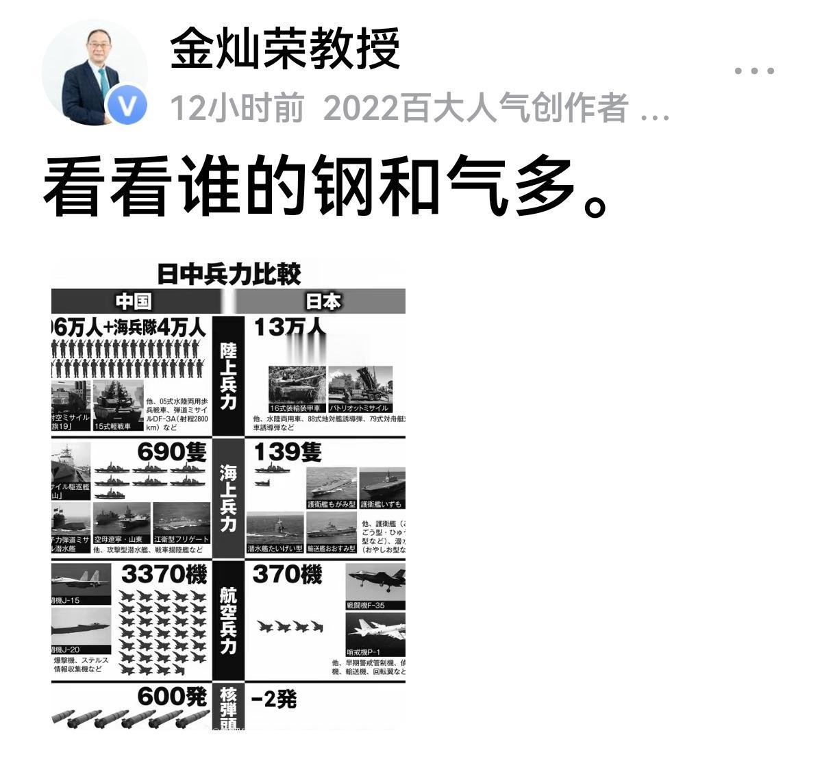 【和日本较劲】
已经输了一半了，忽视才是王道。