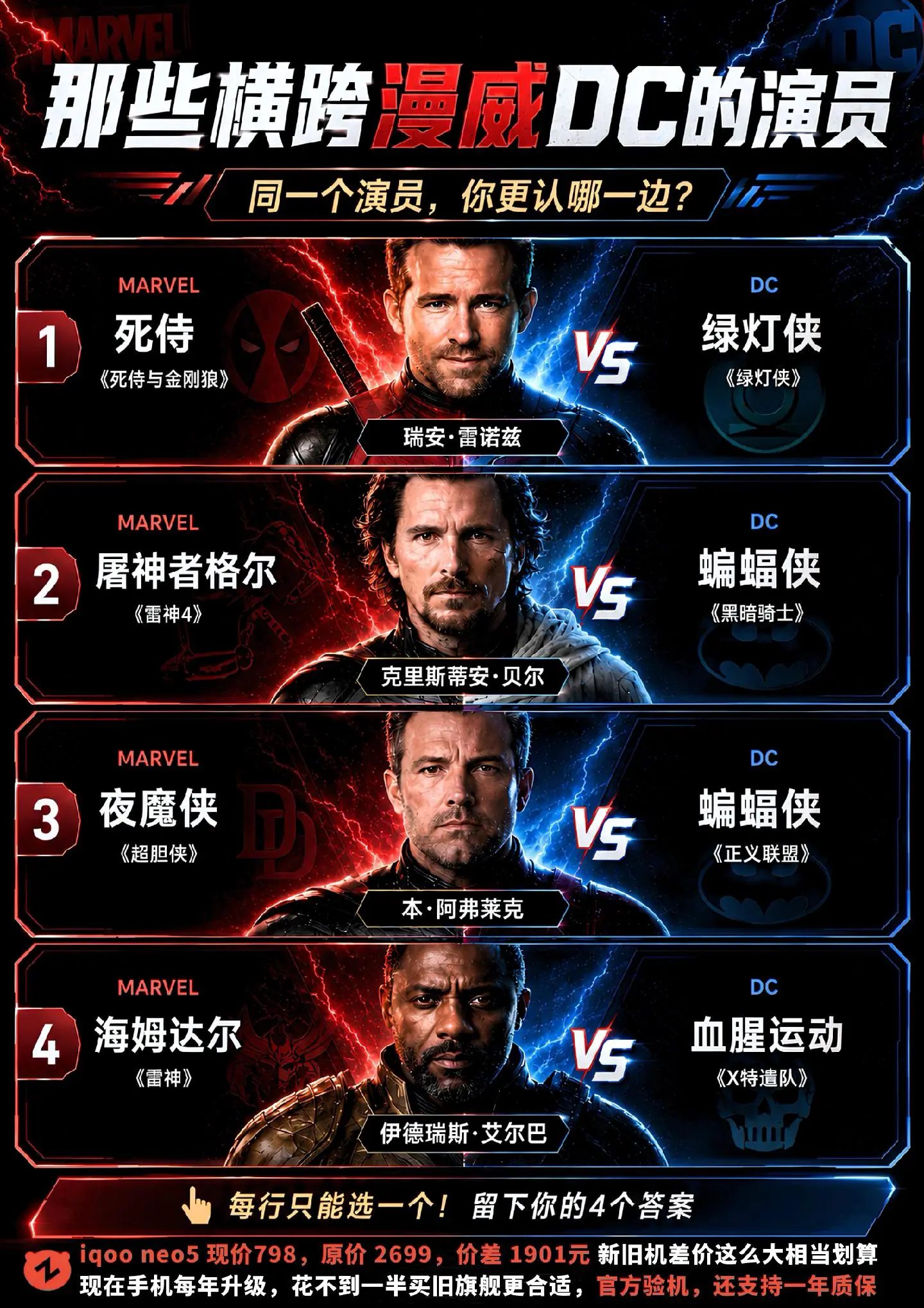 你还知道哪些出演过漫威和DC的演员呢？