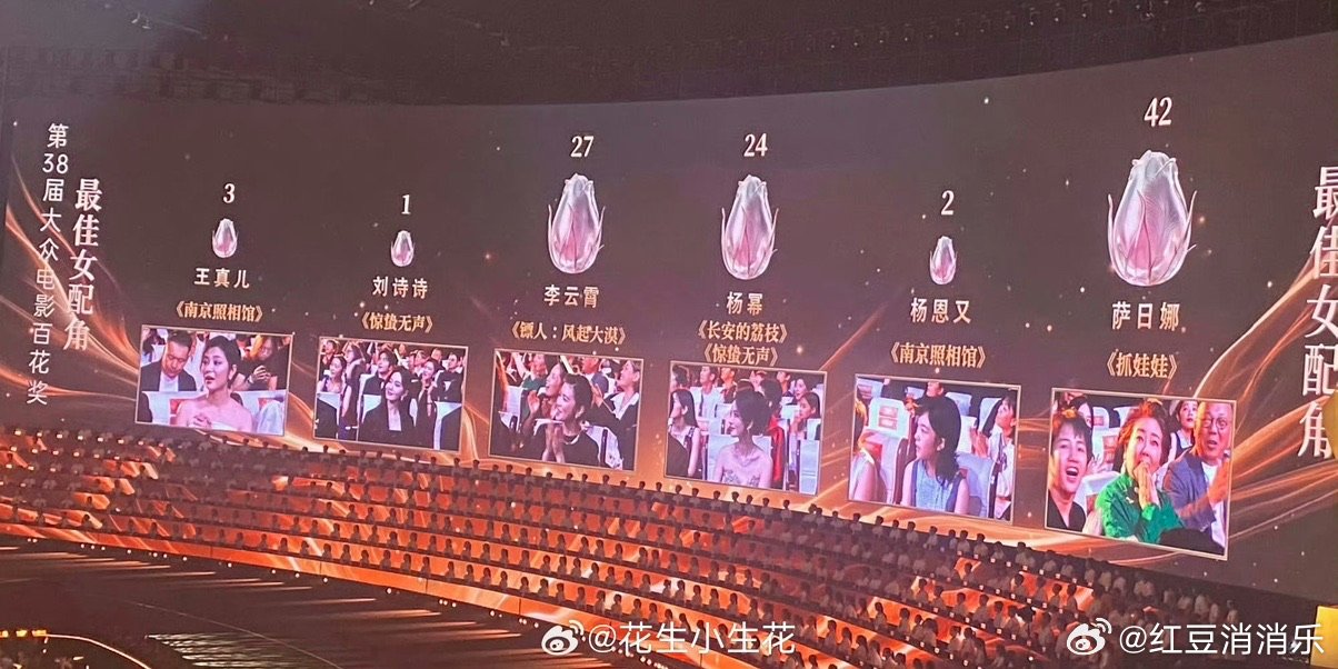 百花奖女配角票数杨幂百花奖女配角24票百花奖女配角票数 