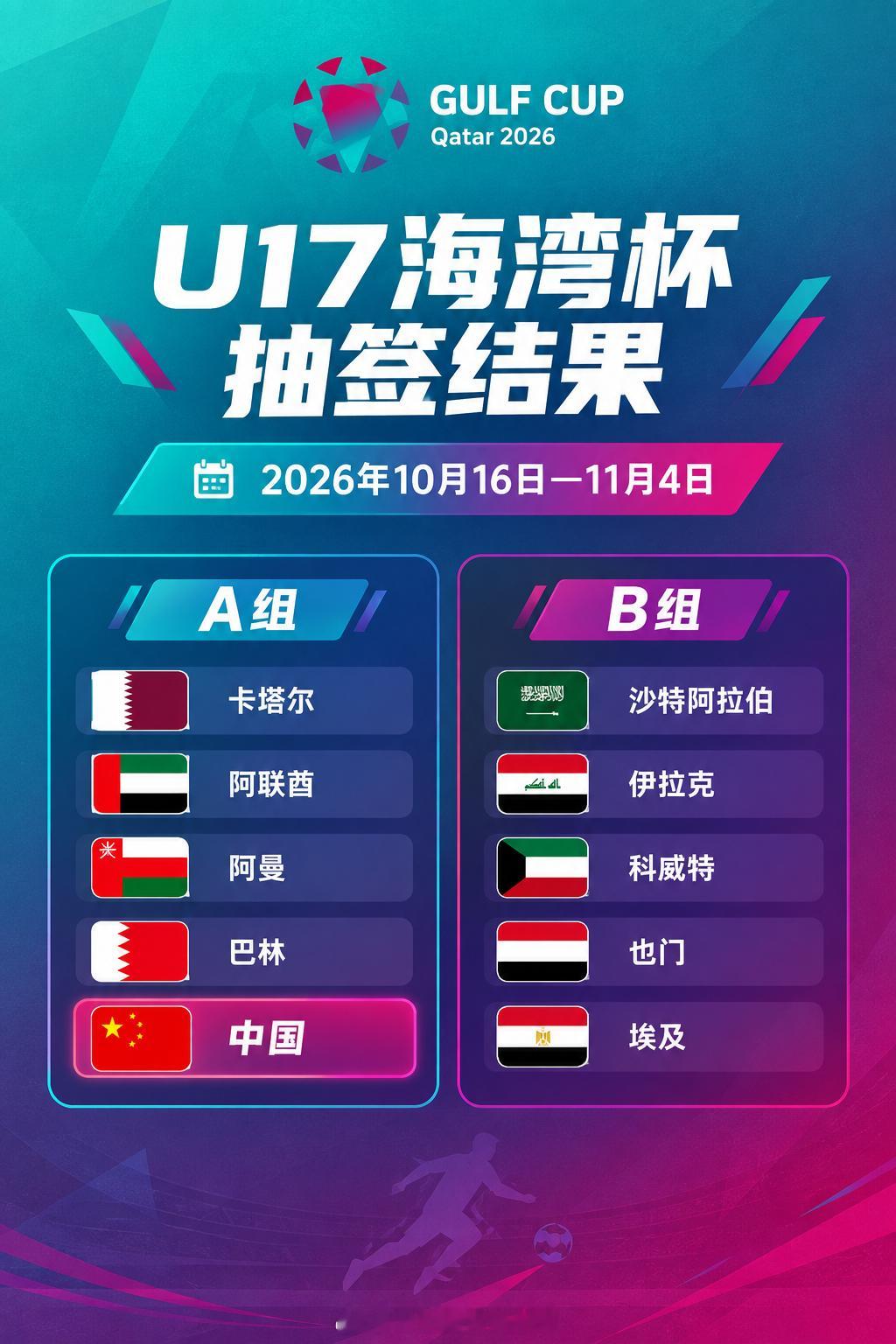 U17海湾杯抽签结果出炉国足[超话] ​​​