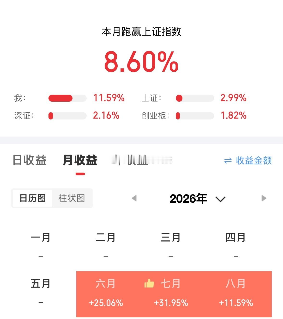 100 万实盘第 51 天继续稳扎稳打 ​​​