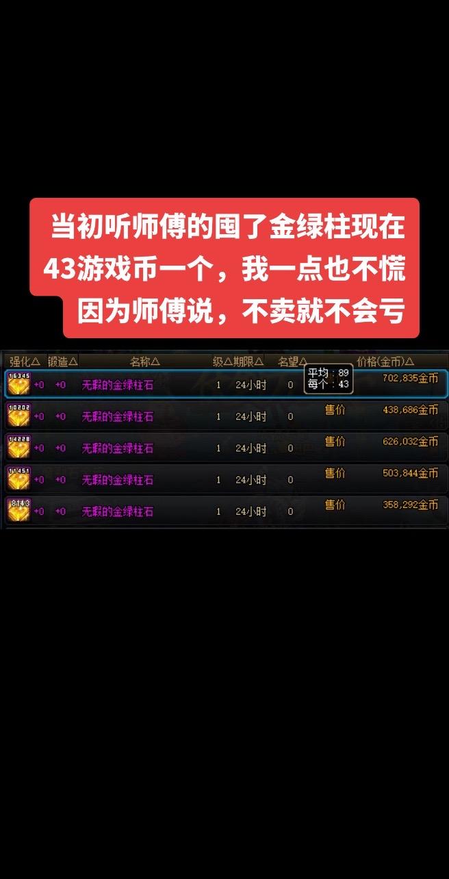 #dnf #dnf雾神团本 #地下城与勇士