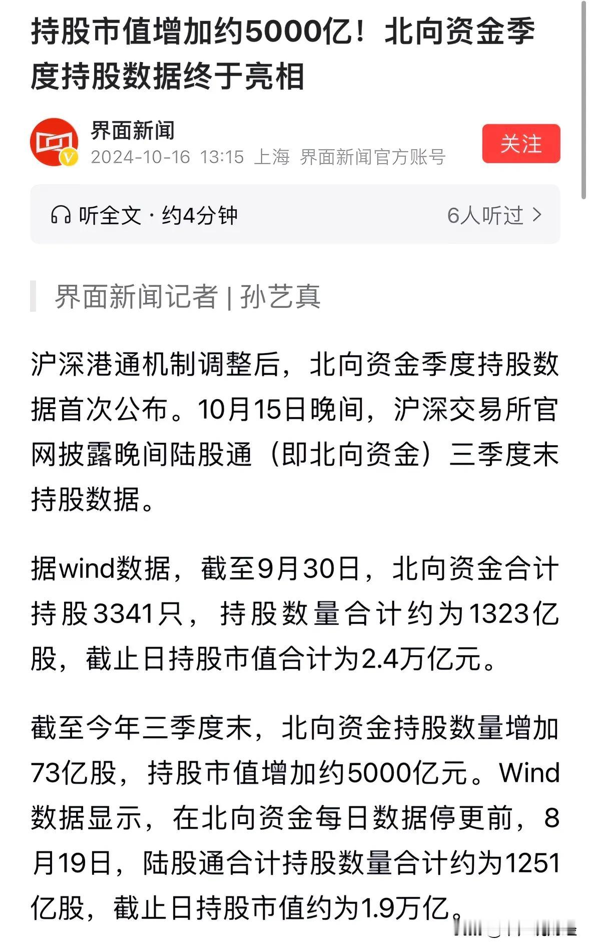 利好消息北向资金基本踏空A股这波牛市，后续走势如何：A股未来走势取决于国家队态度