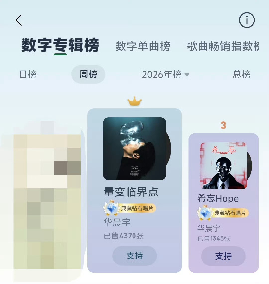 华晨宇首位全球前10中国内地歌手在单平台限购、没有记入实体专辑销量的debuff